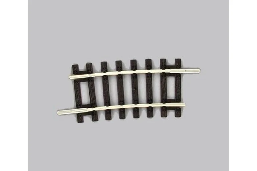 Courbe R2 7,5°