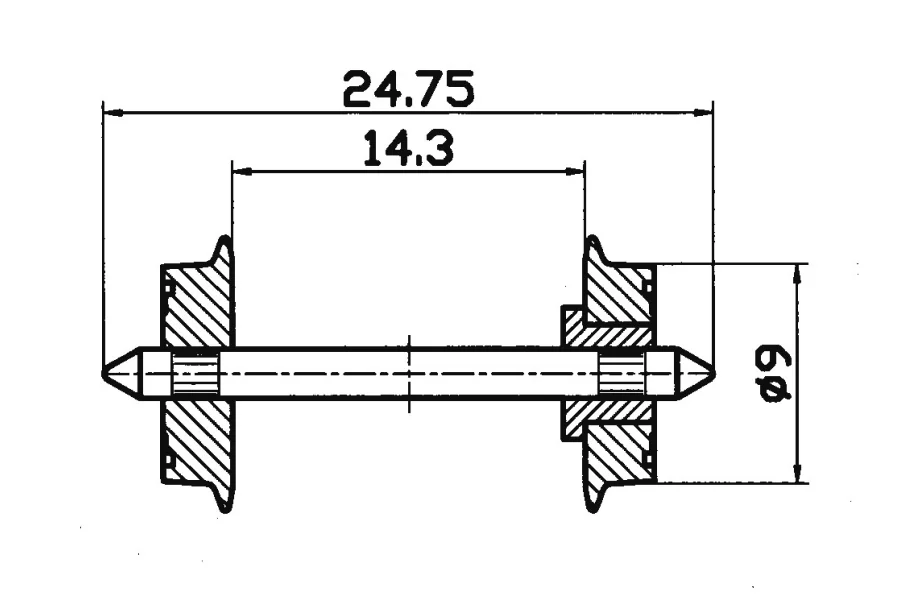 Wheelset