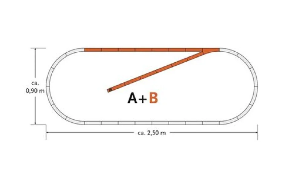 Spoorset B