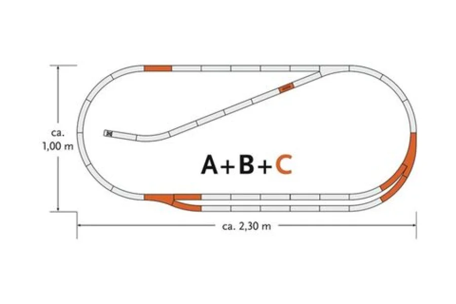 Track set C
