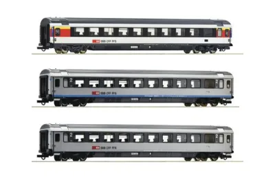 Roco 74022: 3-tlg. Set 2: EuroCity-Wagen EC 7, SBB