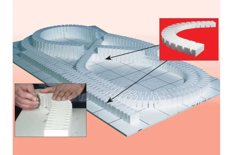 Risers Bahntrassen 1,9cm 19x